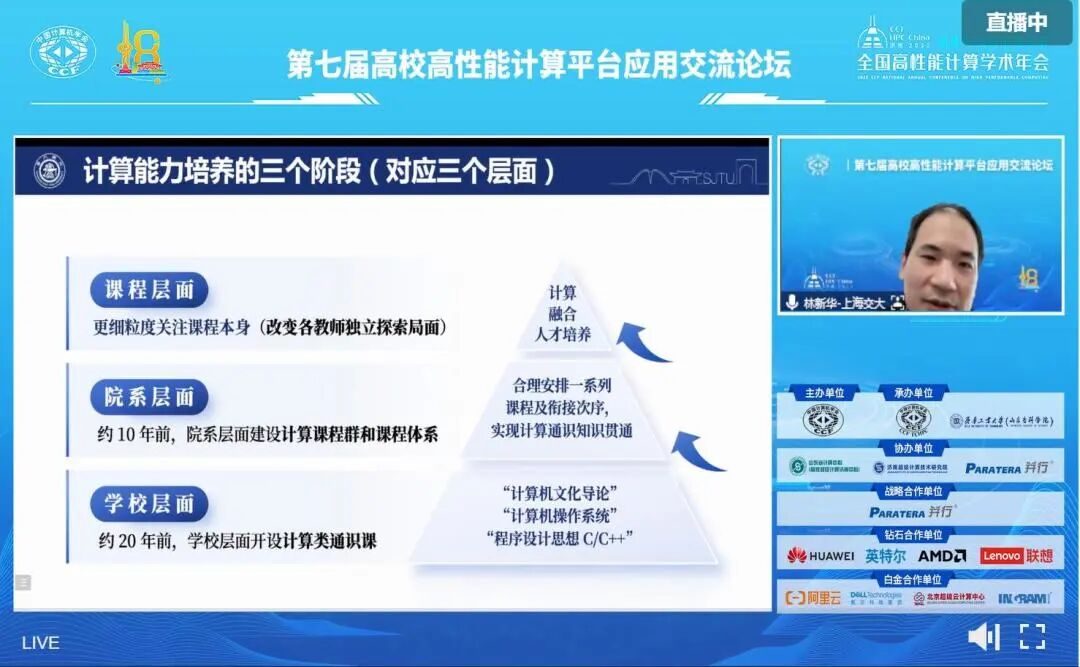 部分技术专家主题演讲