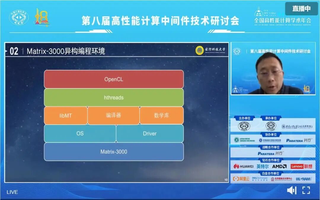 部分技术专家主题演讲