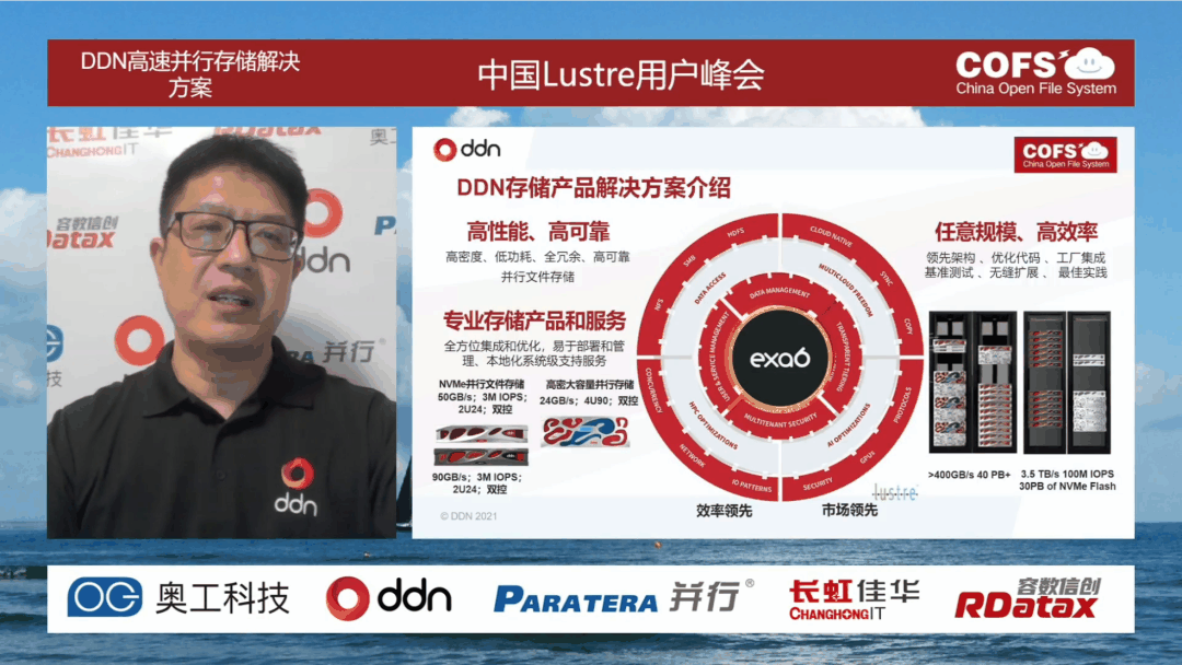 业界专家学者主题演讲